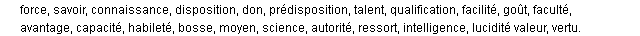 aptitude synonymes aptitude synonymes