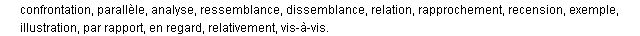 comparaison synonymes