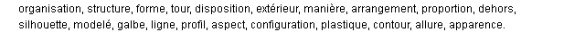 conformation synonymes