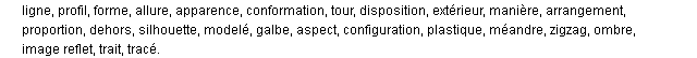 contour synonymes