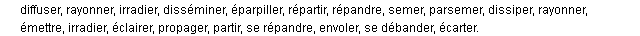 disperser synonymes