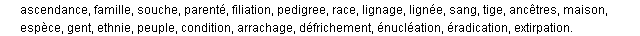 extraction synonymes