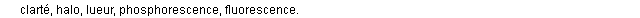 luminescence synonymes luminescence synonymes