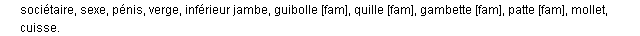 membre synonymes