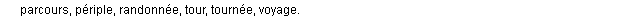 circuit synonymes circuit synonymes